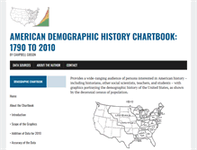 Tablet Screenshot of demographicchartbook.com
